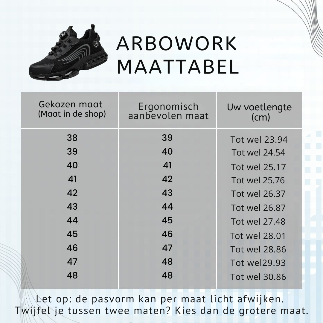 Chaussures de sécurité